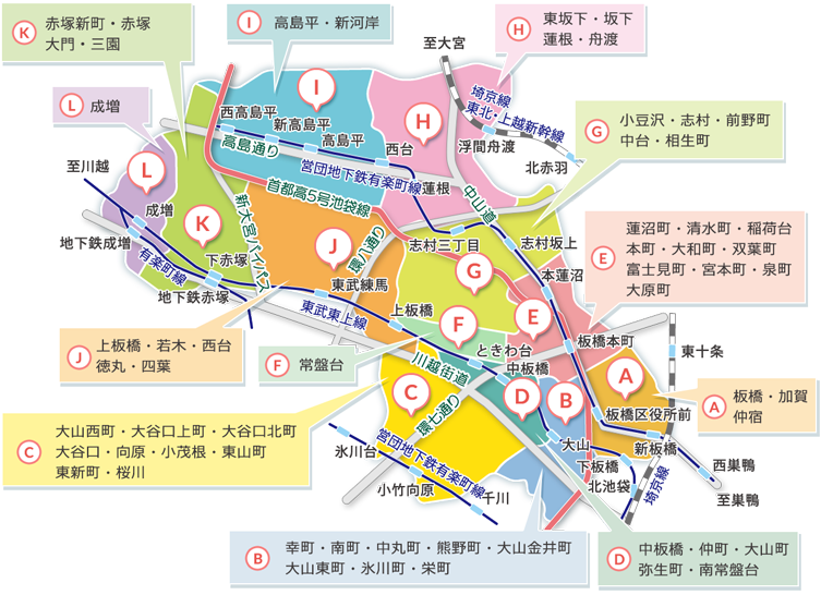 板橋区の地図